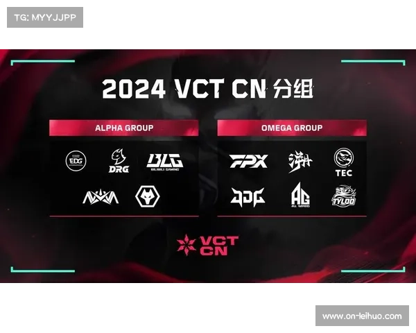 无畏契约全球冠军赛小组赛分组揭晓 CN四队全力出征巴黎挑战世界顶尖战队 无畏契约全球冠军赛小组赛分组揭晓 CN四队全力出征巴黎挑战世界顶尖战队