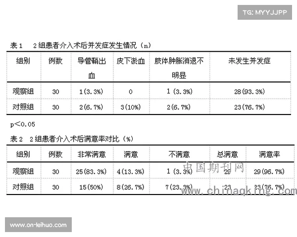 足球运动员睡眠监测计划实施,恢复质量成考核指标 足球运动员睡眠监测计划实施,恢复质量成考核指标